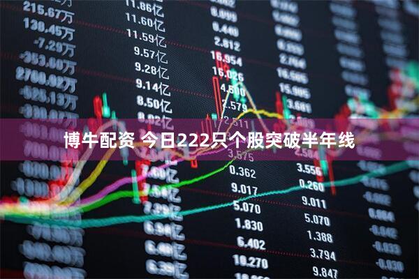 博牛配资 今日222只个股突破半年线