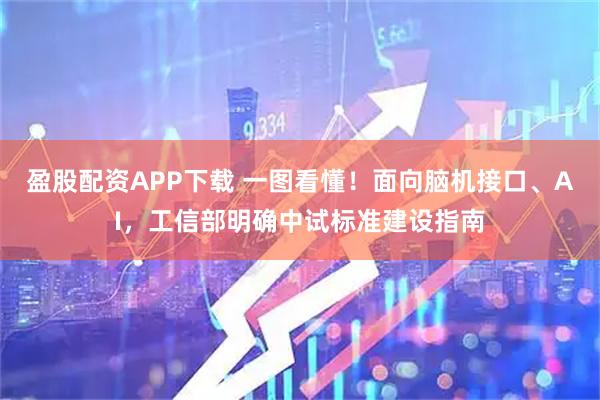盈股配资APP下载 一图看懂！面向脑机接口、AI，工信部明确中试标准建设指南
